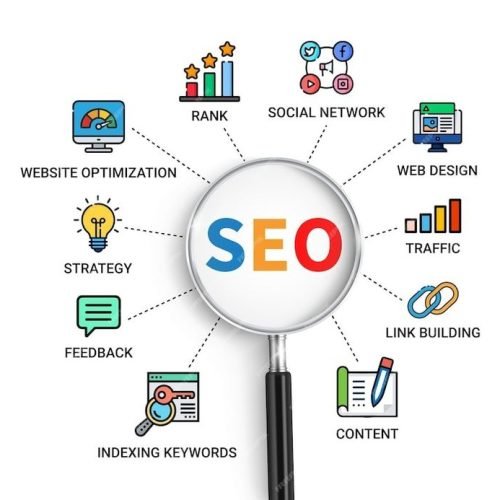 What Types of SEO Services Are Available in UAE_ What Types of SEO Services Are Available in UAE_